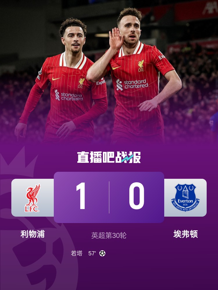 詹俊:杯赛失利+埃弗顿带来麻烦,红军昨晚是一场险胜千万别自满